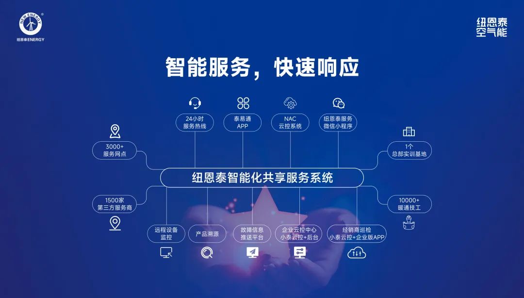 明升mansion88(中国集团)最新官方网站