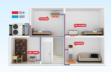 明升mansion88(中国集团)最新官方网站