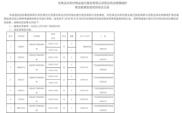 明升mansion88(中国集团)最新官方网站