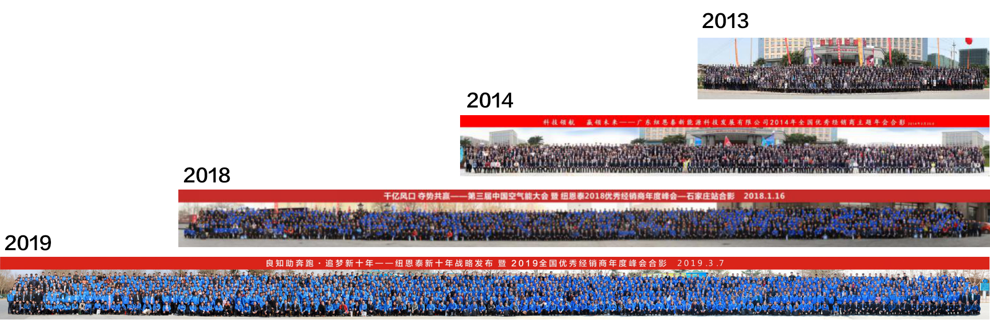 明升mansion882020年度经销商峰会