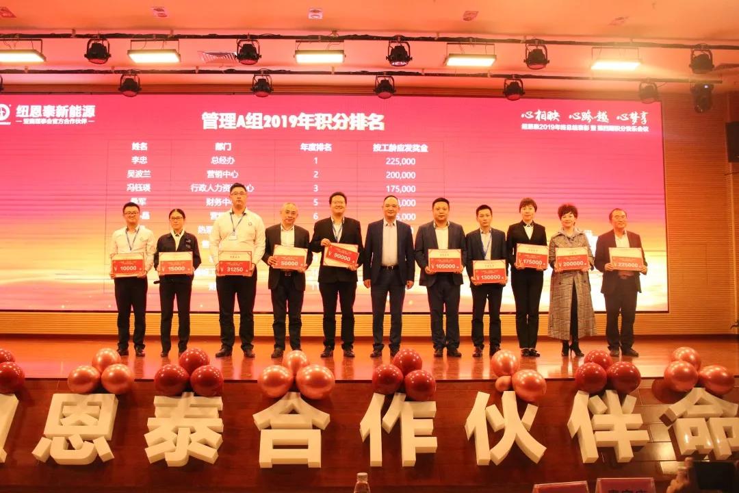 明升mansion88年会获奖